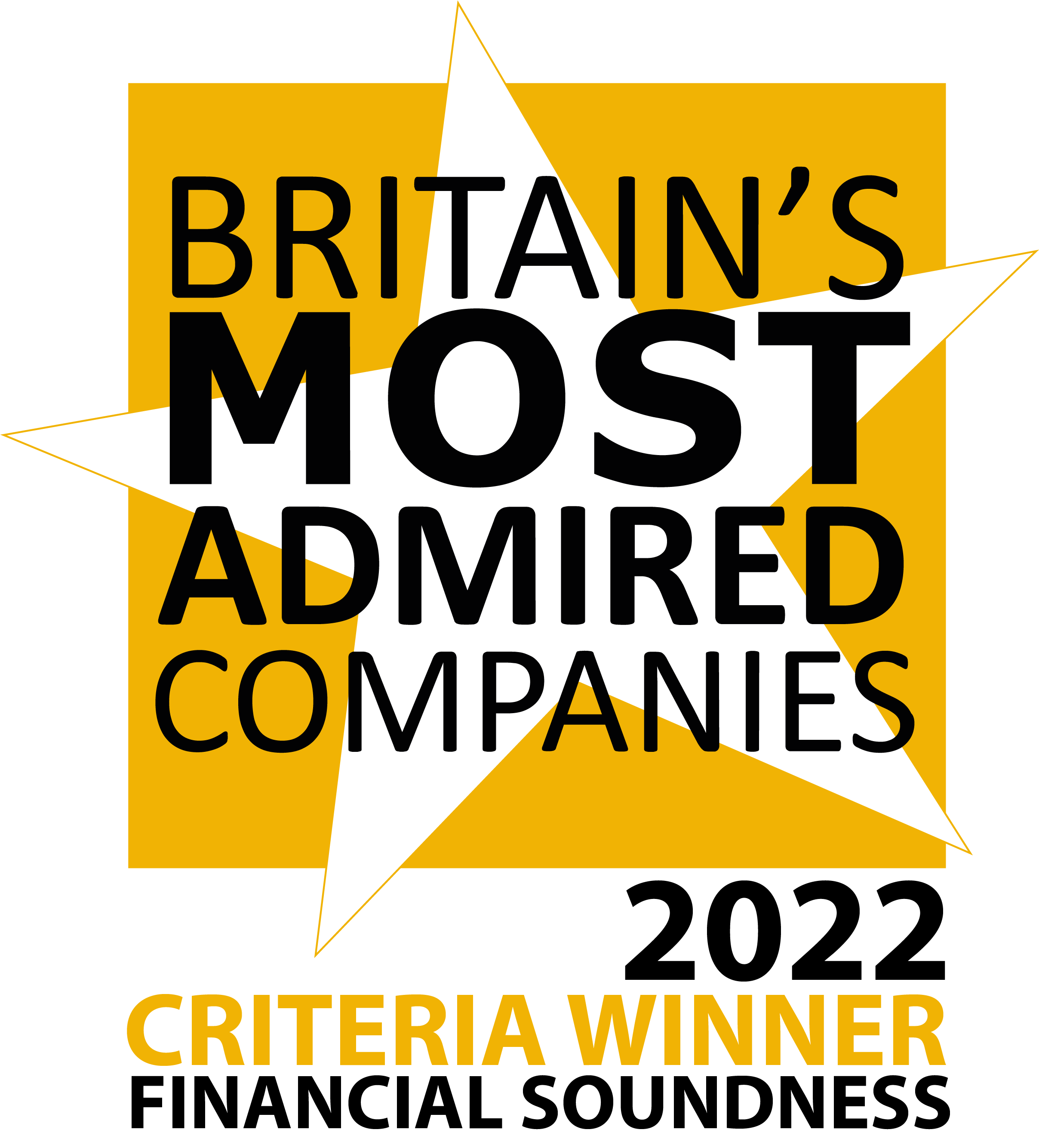 About us Michael Page